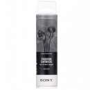 Fone de ouvido preto sony - R$ 22,45